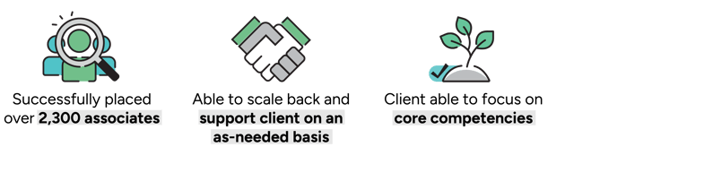 Case Study Buffer& Downtime-18