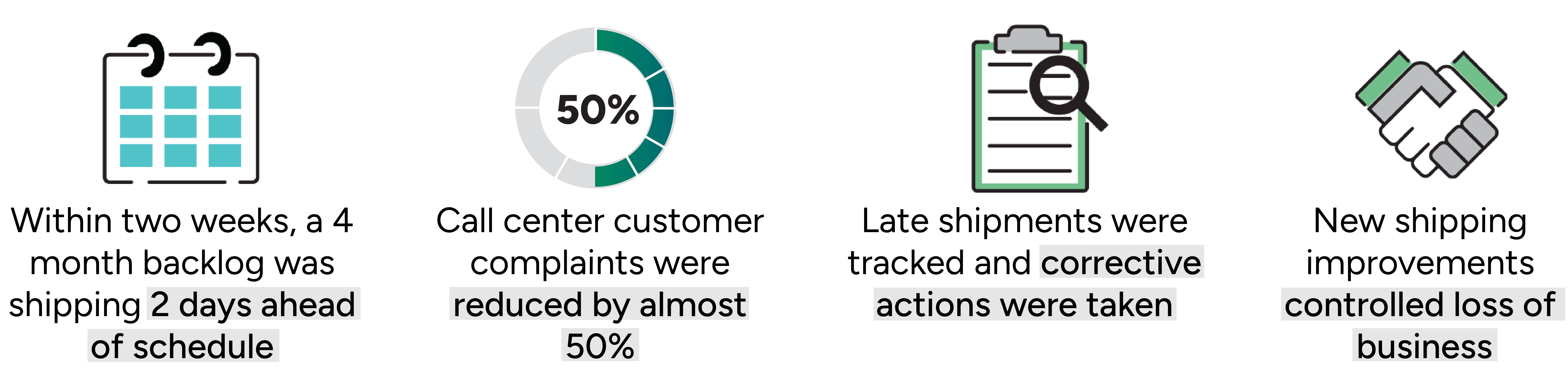 Case study - logisitcs-18