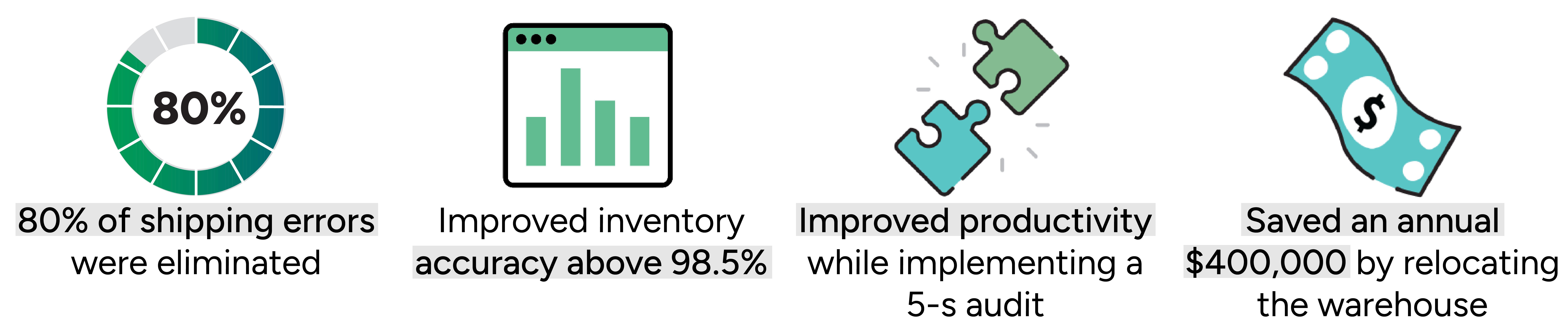 Case study - logisitcs-3