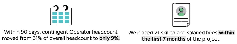 PAI RPO Case Study-02