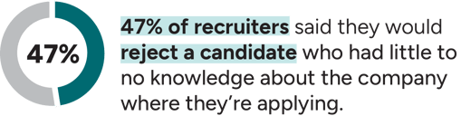 recruiters reject-1