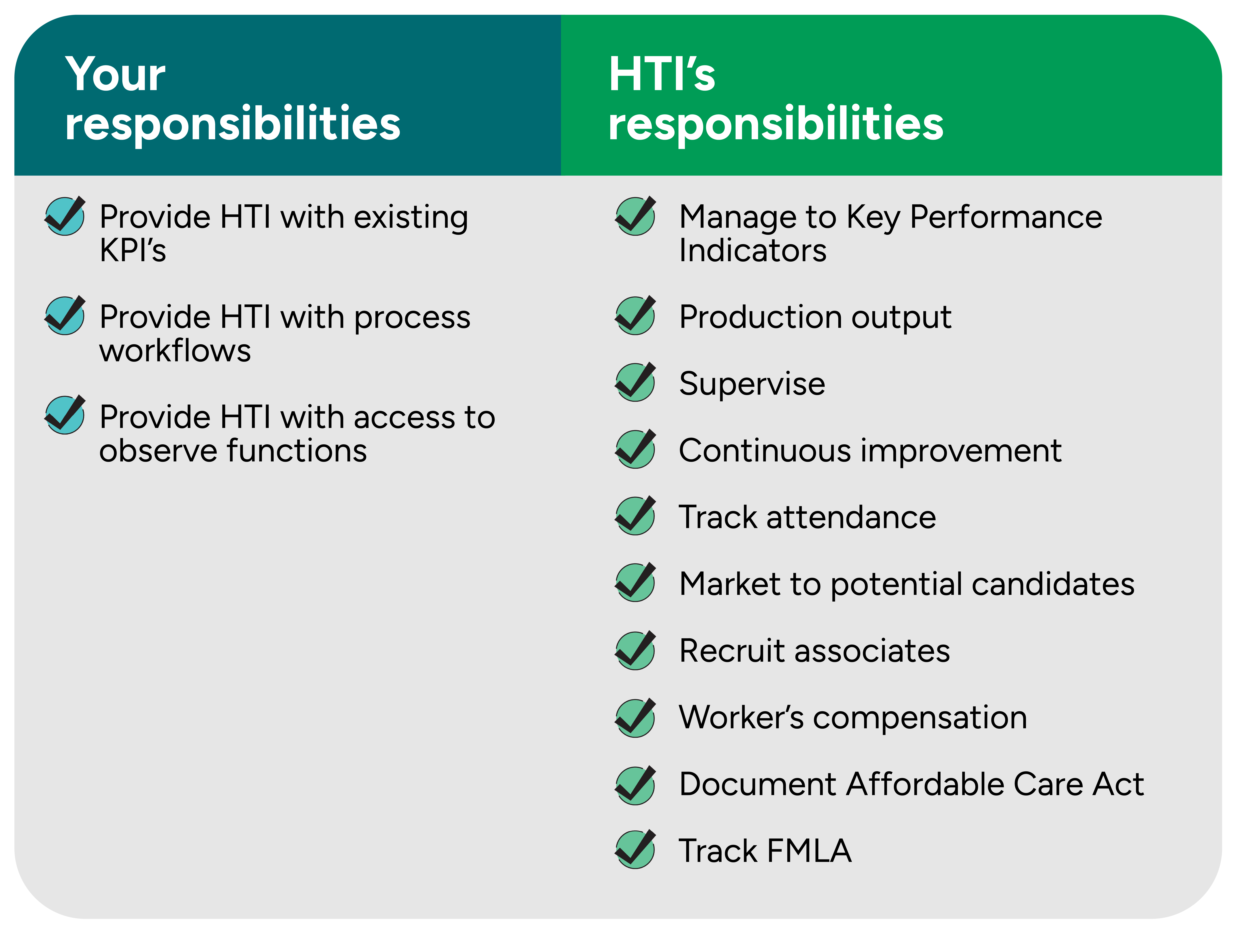 Wordpress 2023 part 2-26-1